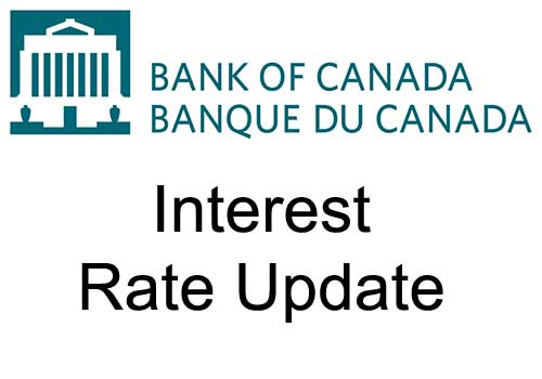 Bank of Canada will maintain current level of policy rate until inflation objective is achieved, recalibrates its quantitative easing program